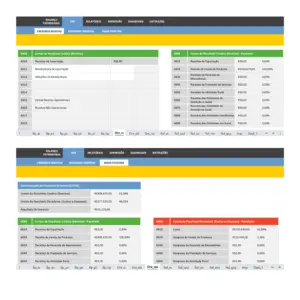 Hoja de cálculo del balance: Plantilla eficiente para el control financiero