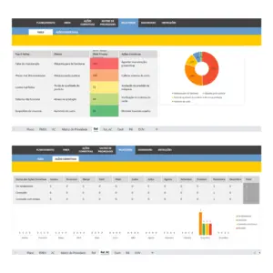 Hoja de trabajo de análisis AMEF: Guía completa para identificar y prevenir riesgos